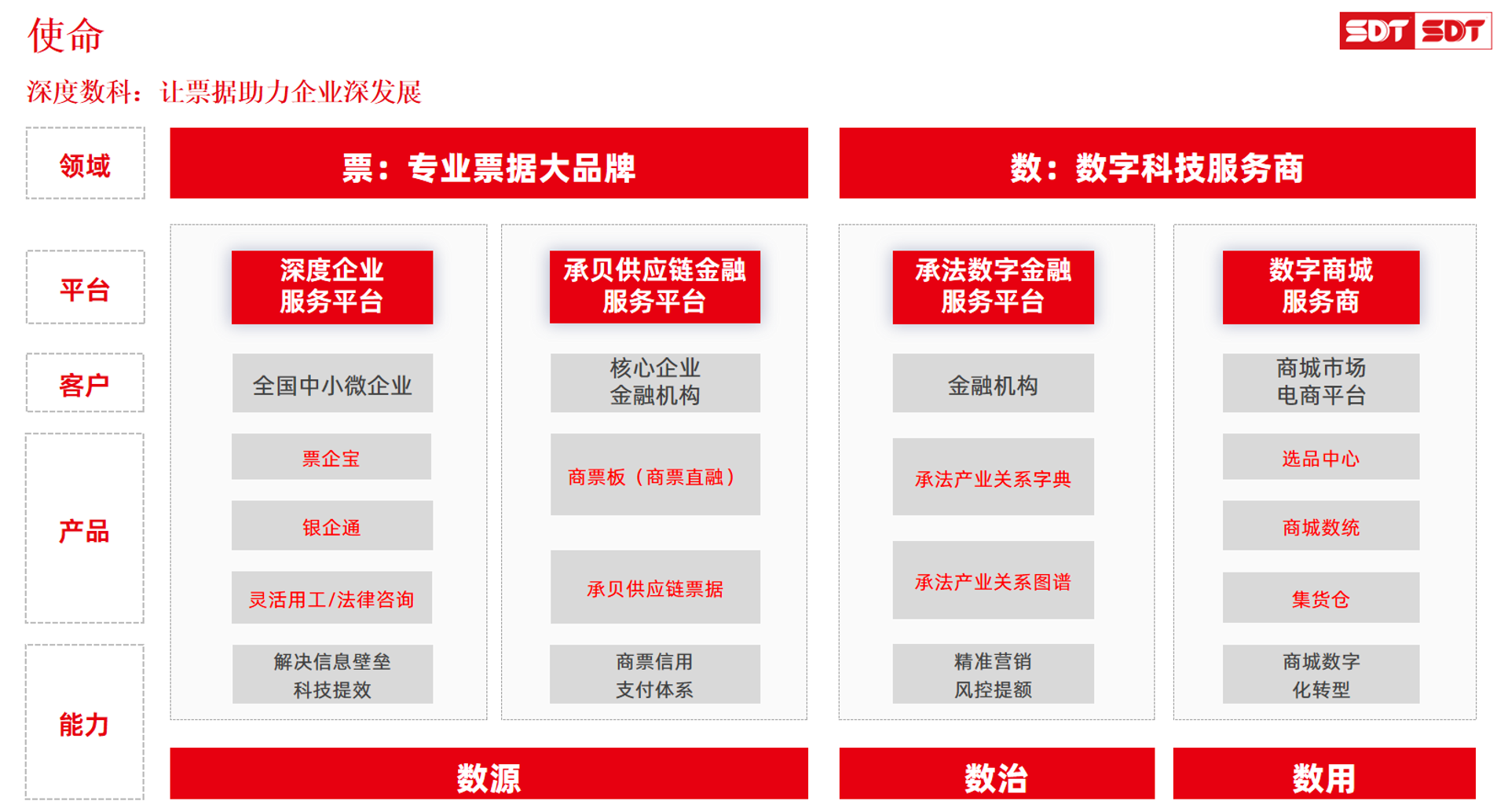 人脸识别门禁:新时代的守护者